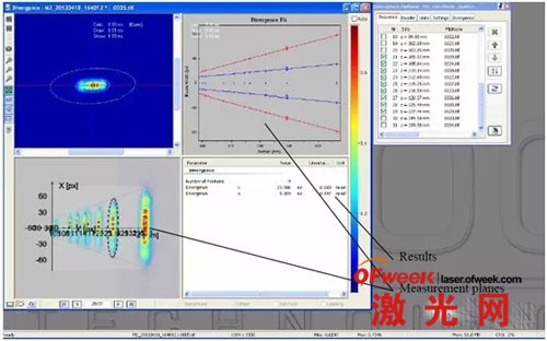 半导体激光器光斑在线调试的高效方法(图13)